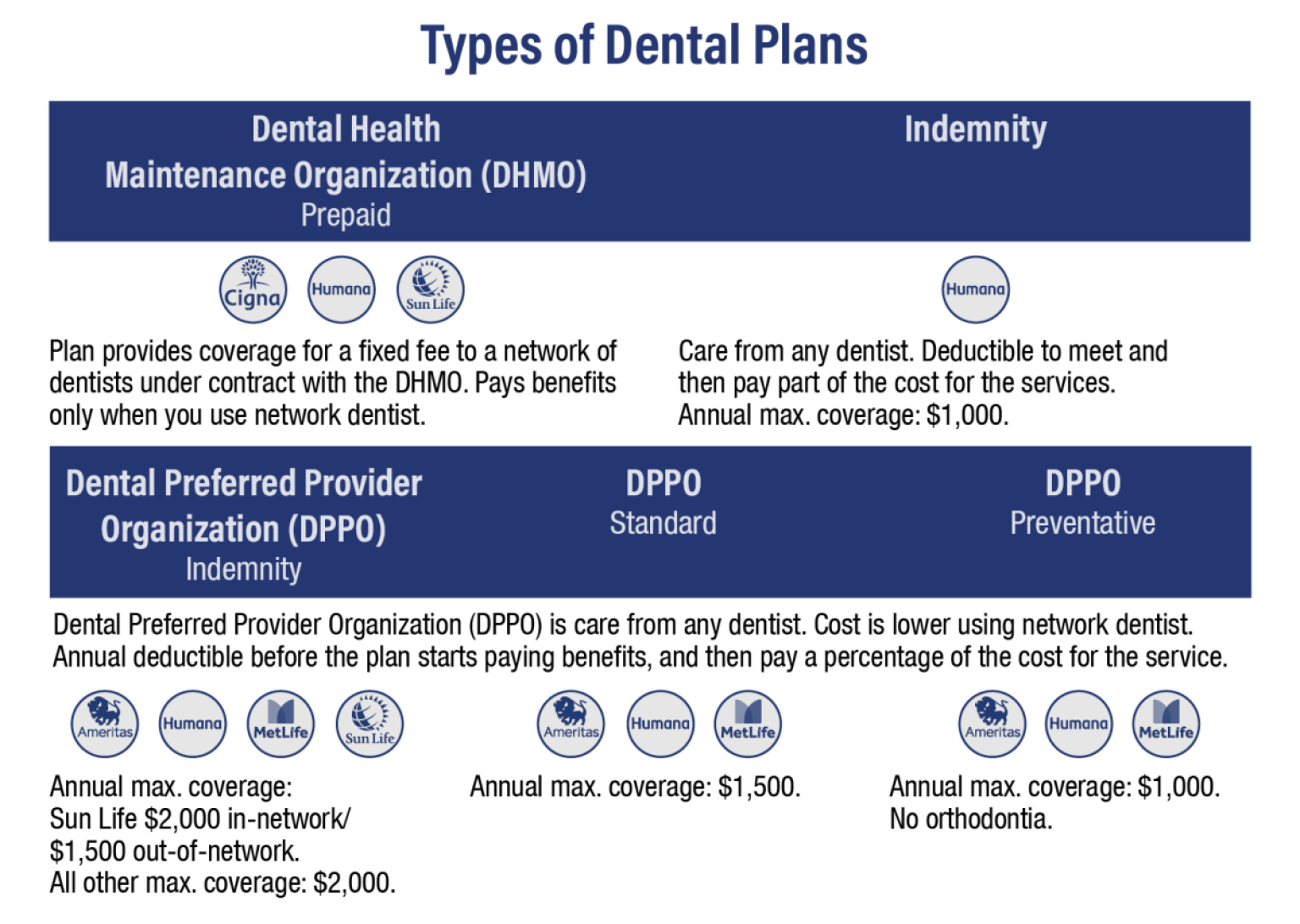 Senior Insurance Services Buena Park, CA